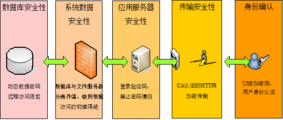 中债资信评估有限责任公司